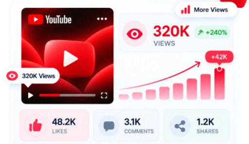 youtubeviewspage